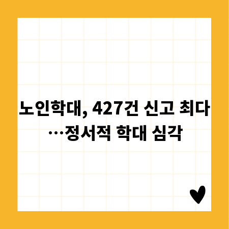 노인학대, 427건 신고 최다&hellip;정서적 학대 심각