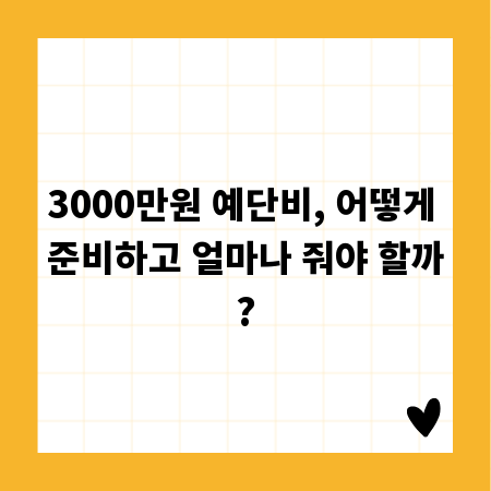 3000만원 예단비, 어떻게 준비하고 얼마나 줘야 할까?