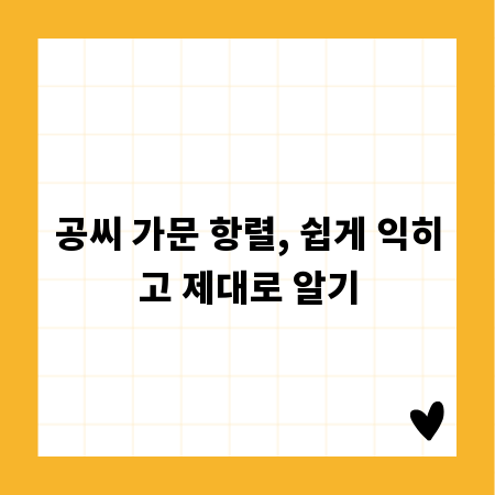 공씨 가문 항렬, 쉽게 익히고 제대로 알기